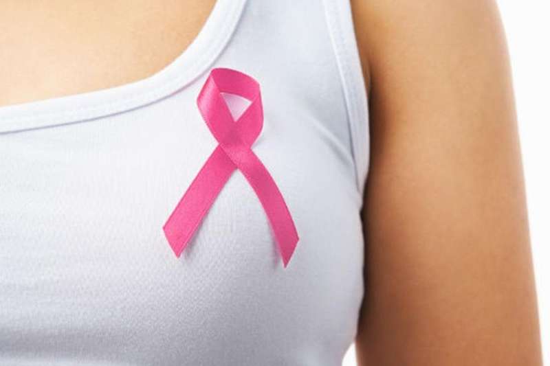 Рак молочної залози: хто у групі найбільшого ризику