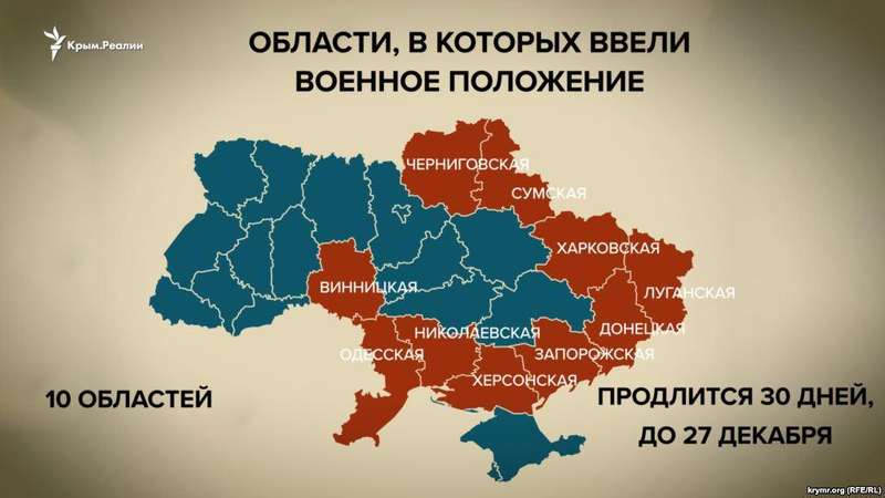 Перелік областей, в яких вводиться воєнний стан