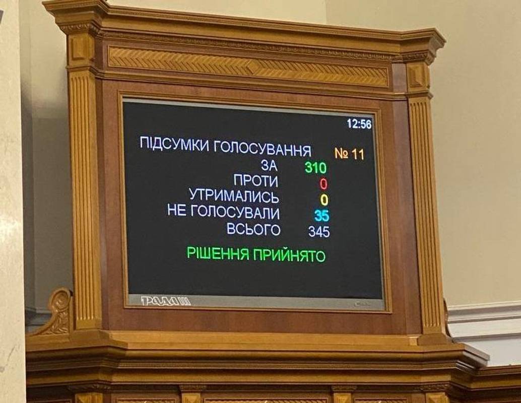 Парламент вп'яте продовжив воєнний стан і загальну мобілізацію