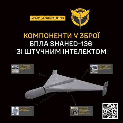 Фото: ГУР МО України