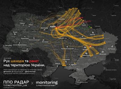 Фото: monitorwarr