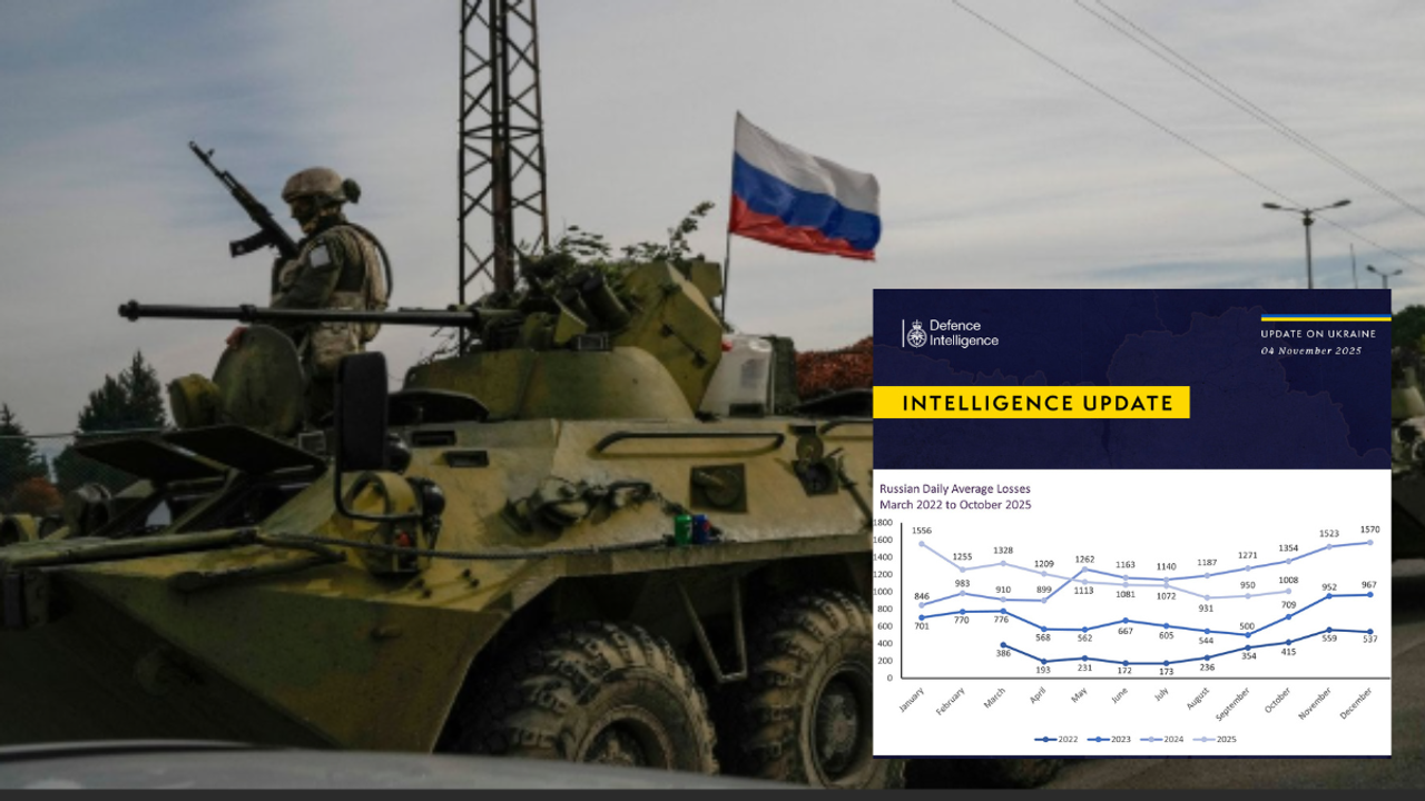 Британська розвідка озвучила втрати Росії у живій силі: третина мільйона лише у 2025