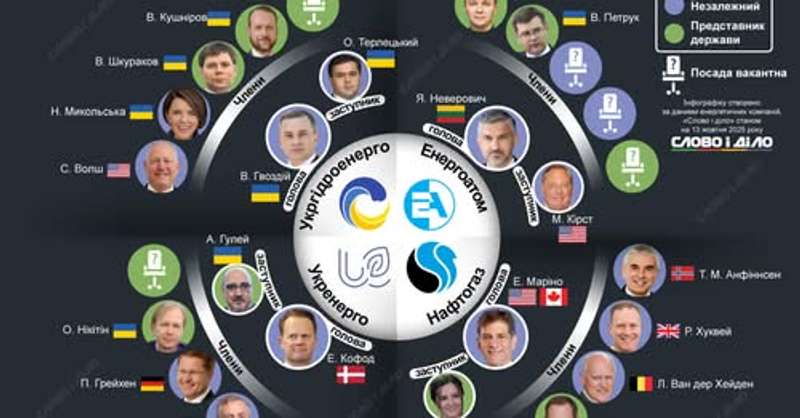 Фото facebook.com