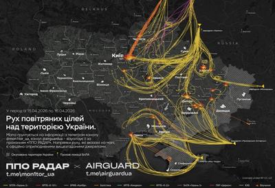 Фото: ППО Радар